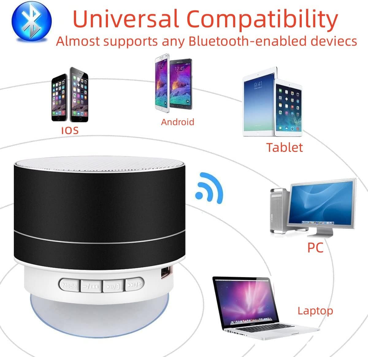 Cassa Altoparlante Bluetooth, Speaker Portatili Mini, Wireless  